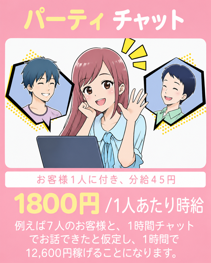 パーティチャットブース