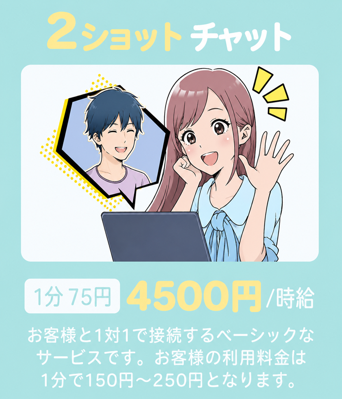 2ショットチャット